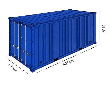 How Many Feet Is A Container?